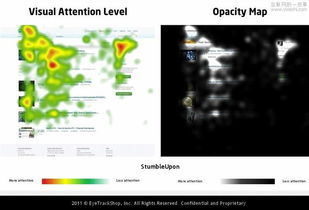 国内外社交网站，最受欢迎的有哪些？