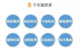 什么是产品可靠性