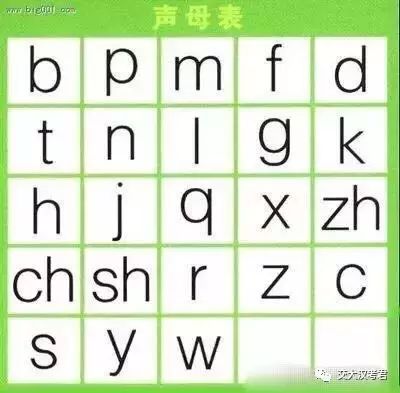 过的拼音怎么读，过的拼音和组词