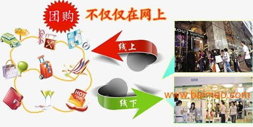 年新型创业项目有哪些