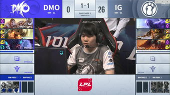 lol2017lpl夏季赛冠军是哪个战队 2017全球总决赛lp