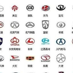各种汽车标志大全,各种汽车标志牌