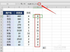 excel的rank函数的用法