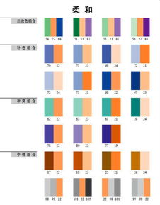 色彩搭配图 色彩搭配技巧 彩妆色彩搭配