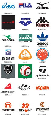 世界知名品牌商标,世界知名品牌鞋子有哪些?