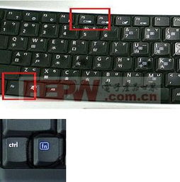 投影仪使用方法是什么？