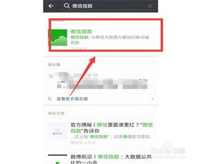 微信指数是什么，怎么看？