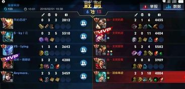 CF战队名字大全经典、霸气、好听的战队名字