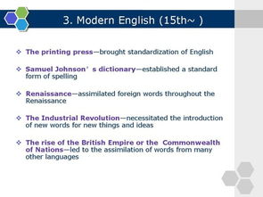 各个国家的英文