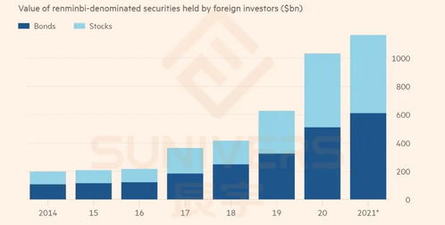 中国创业投资网是正规网站吗？