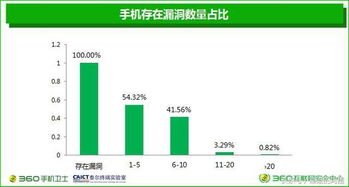 什么是“零和思维”？