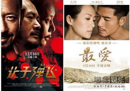 如何评价电影让子弹飞？