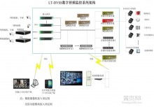 服务器系统与操作系统有什么区别？