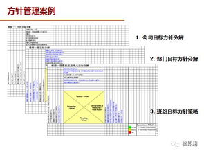 精益制造该如何运营？