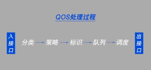 千兆宽带实际网速能到达多少?