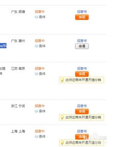 怎样成为天猫供销平台分销商