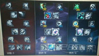 英雄联盟赵信天赋如何点