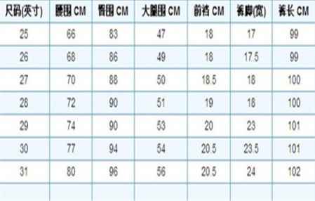 男士裤子尺码对照表体重身高,男士裤子尺码对照表图