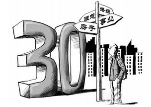 三十而立是什么意思