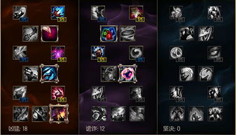 S3卡牌大师天赋，符文，出装，打法技巧