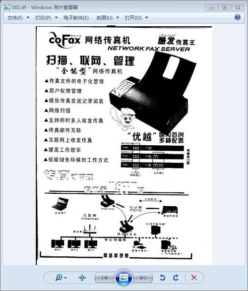 什么叫虚拟传真？是不是就是用电脑发传真？