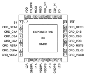 在数控中 NCN是什么意思