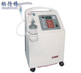 制氧机品牌哪个好,中国十大制氧机品牌排行榜