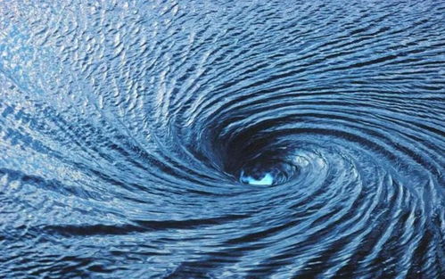 世界上最深的海沟是位于太平洋马里亚纳群岛东侧的