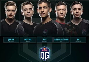 dota2 og战队是中国的吗