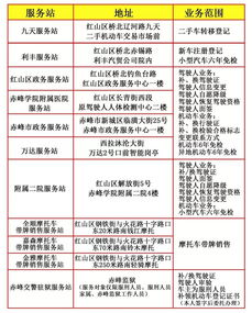 车管所几点上班下午几点下班