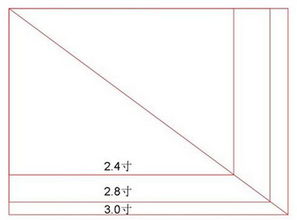 24寸是多少厘米 相框,24寸显示屏多大