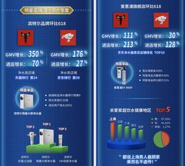 移动打电话打1到58秒都算是一分钟吗?