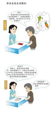 社保的好处与坏处