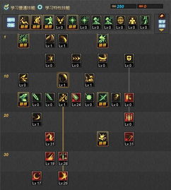 DNF当前版本剑宗刷图怎么加点？ 刚刚玩的剑宗，已