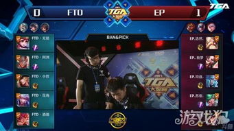 《英雄联盟》战队名称有哪些？