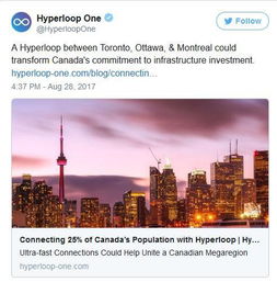 多伦多网站建设多少钱