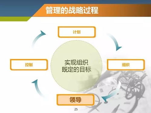 如何做好人员管理