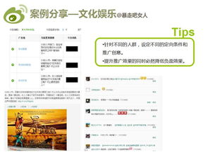 微博营销案例有哪些？