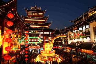 上海著名景点排名
