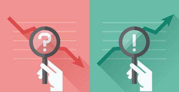 新手该如何开始创业？