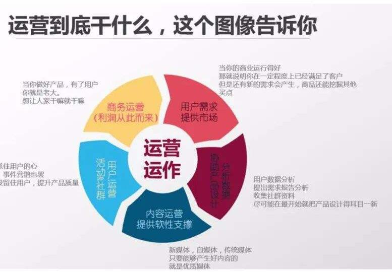 QQ截图20211203234436