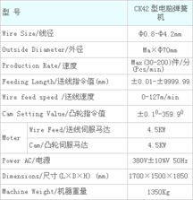 企业性质如何分类？