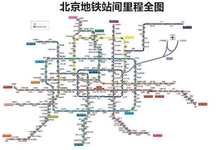 北京地铁票价多少？