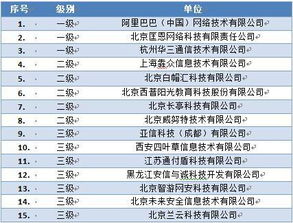 国家漏洞库的介绍
