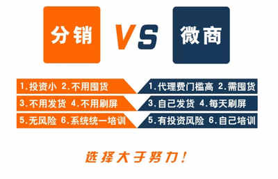 商盟网的旗下公司