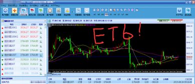 工商银行贵金属交易专用客户端是什么软件？