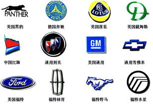 我找世界名车标志大全