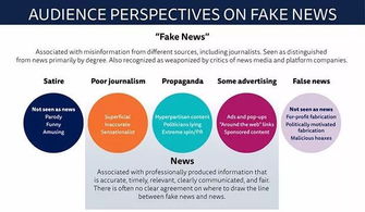 受众是什么意思,受众群体是什么意思