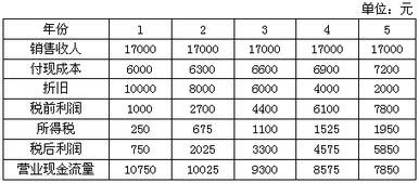 每年现金净流量的计算公式