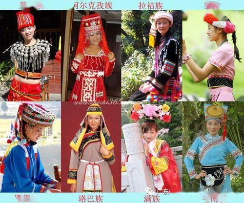 各个民族风俗习惯